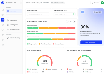 Dashboard AuditMaster